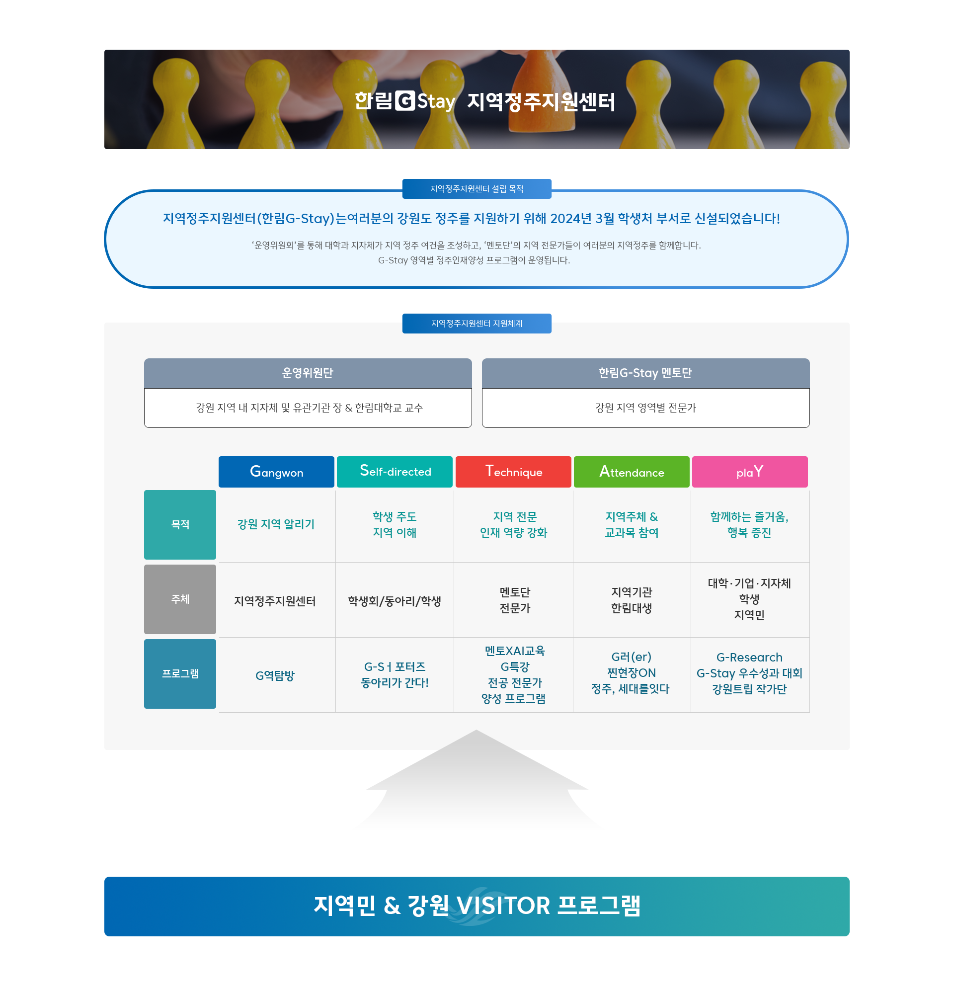 지역정주지원센터 프로그램 안내